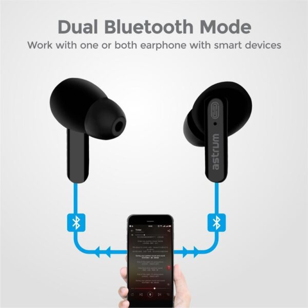 ET320 TWS True Wireless Bluetooth Earbuds - White
