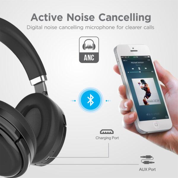HT380 Over-Ear Wireless Bluetooth ANC Headset - Black