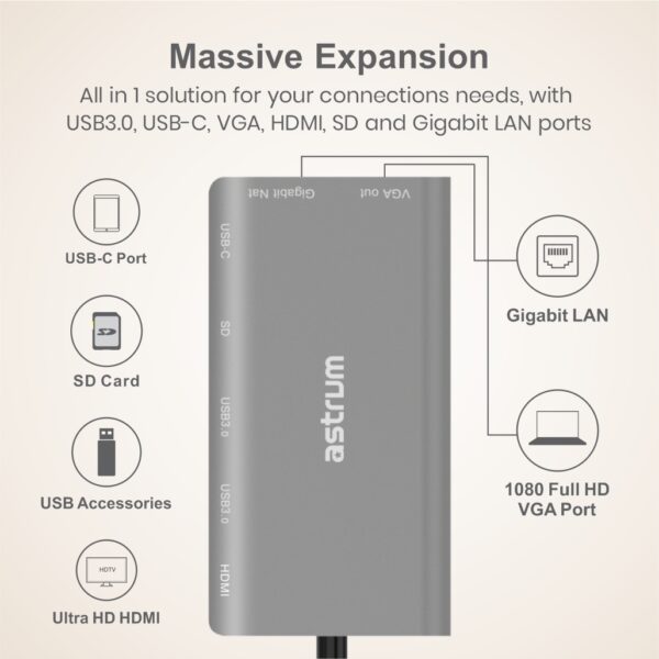 DA080 8 in 1 USB-C Universal Docking Station Adapter