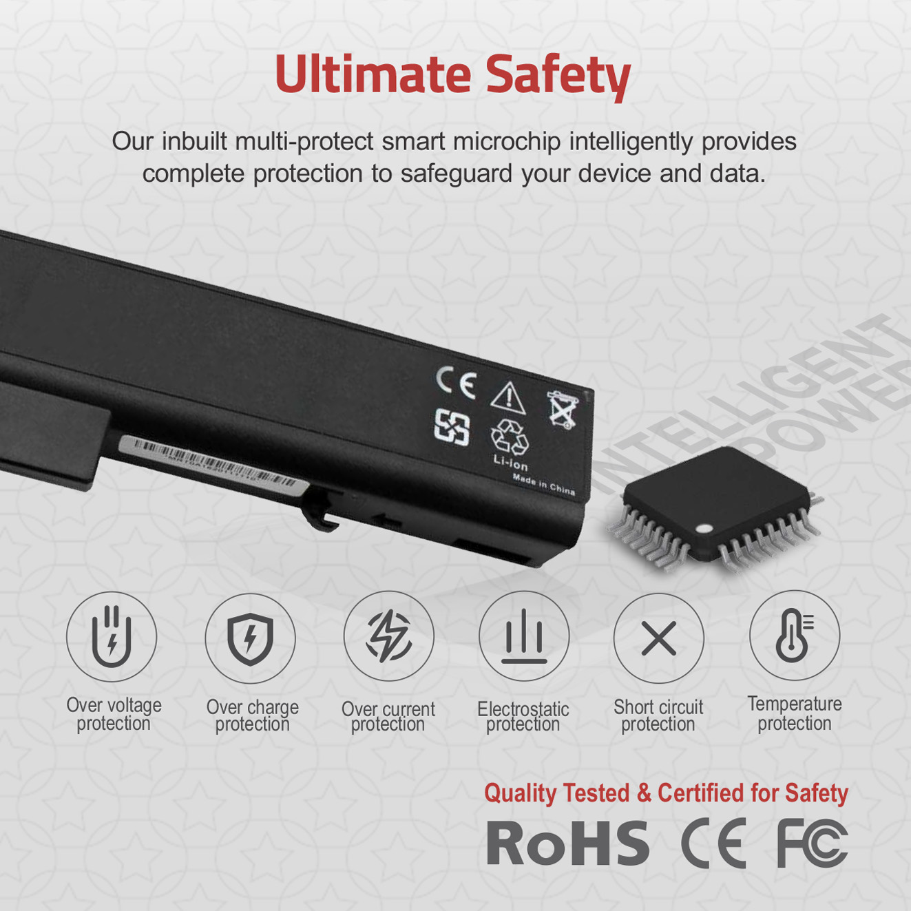 Battery A41-X550A for ASUS F450L F550 K550 R510 X550 Series