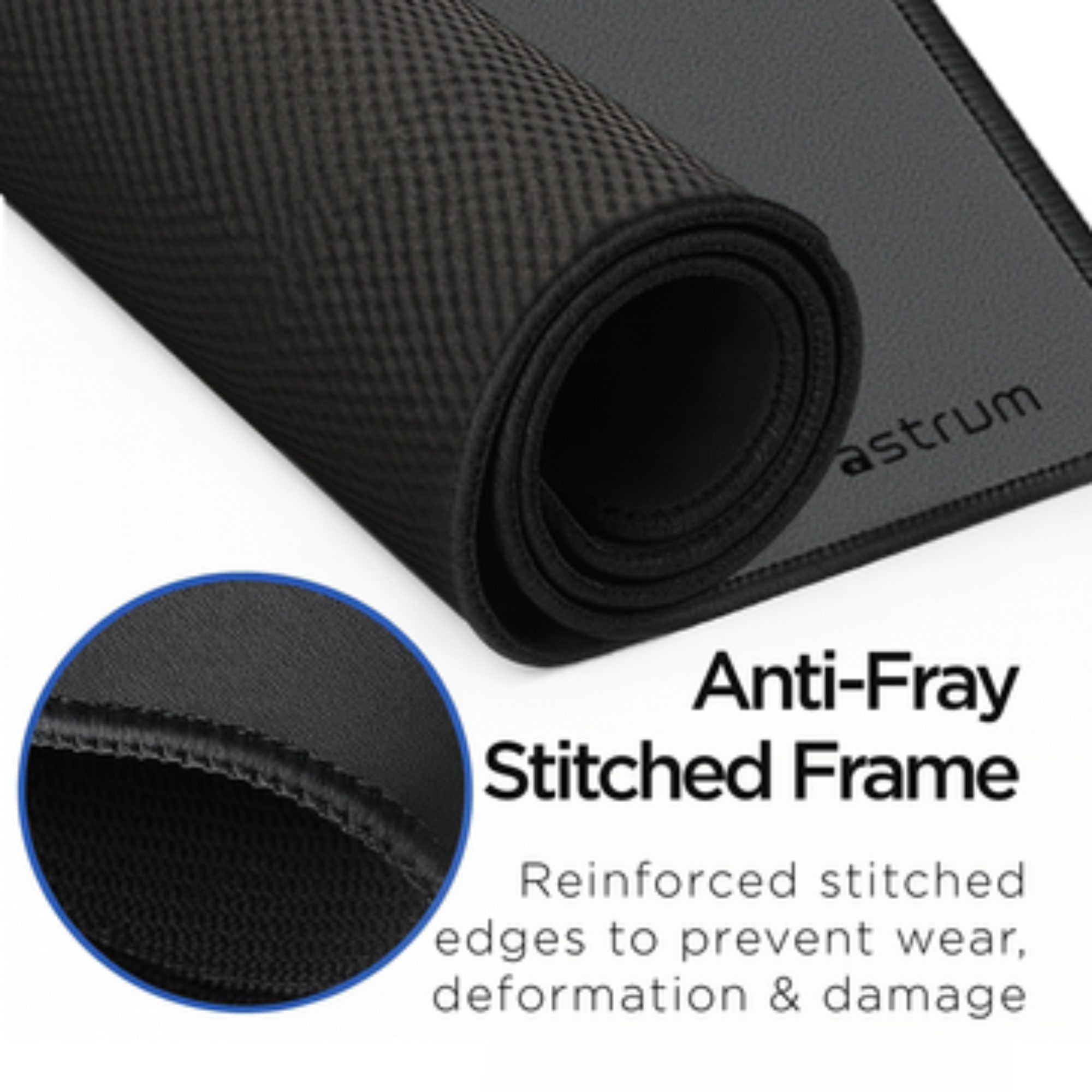 Large Desk Mat with Anti-Fray Stitched Edges & Rubber Base - MP730G