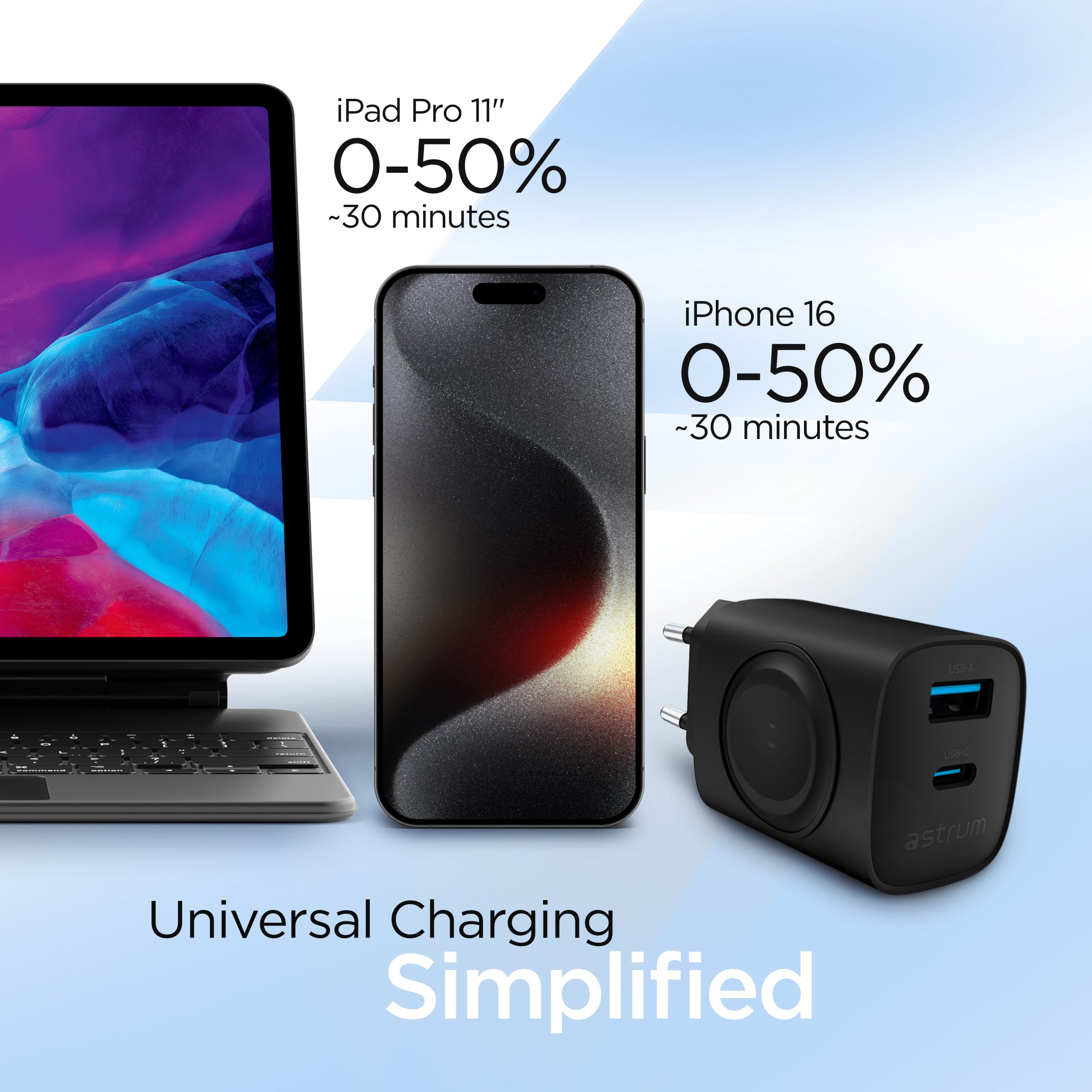 20W GaN USB-C PD Fast Charger Compact Travel Adapter – WATZ20P