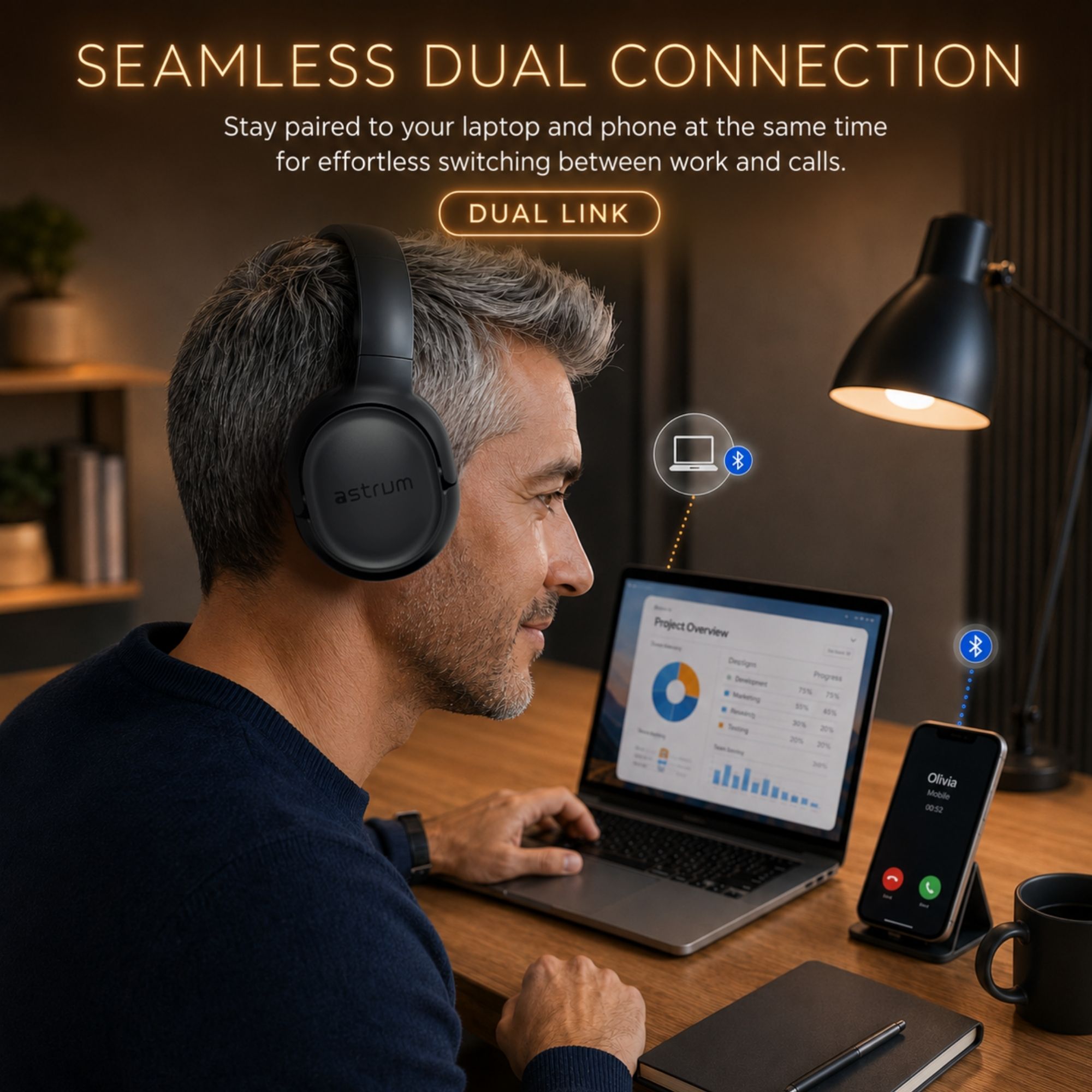Astrum ENC Wireless Headphones, 80Hr, BT 6.0, Multipoint, Foldable - EaseGo